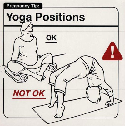 Yoga Positions Yoga Positions