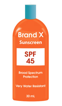 SPF (Sun Protection Factor)