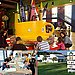 Non-Children's Museums