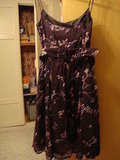 Would you wear this dress?