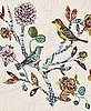This Just In: Anthropologie Commissions Nathalie Lété