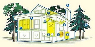 Casa Verde: Green Home Tips