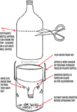 DIY: Organic Fly Trap DIY: Organic Fly Trap