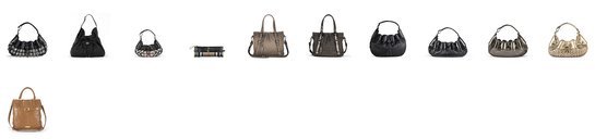 Ode to Burberry Bags