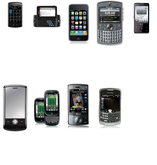 A New Phone for Rob 