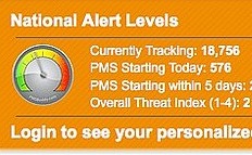 PMS Buddy: Useful or Offensive?