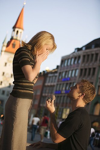 A Do or a Don't: Public Proposals 