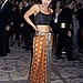 Fabcon: Gwen Stefani