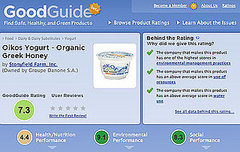GoodGuide Eco Directory Launches Food Ratings