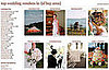 Project Wedding Gives You Access to Thousands of Customer Reviews