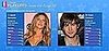 PopSugar 100 Wrapup: Chace Crawford Takes the Lead