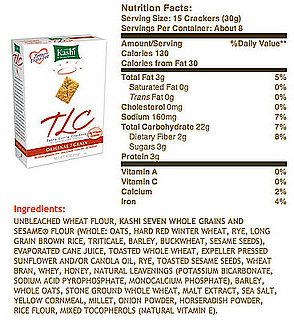 Poll on Food Labels
