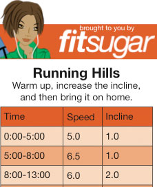 Four Printable Treadmill Workouts