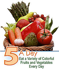 How Many Servings of Fruits and Veggies Do You Eat Daily? How Many Servings of Fruits and Veggies Do You Eat Daily?