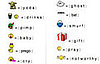 How to Make Smileys