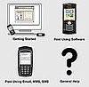 Easily Blog on Your BlackBerry With CellSpin 