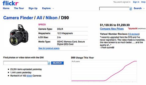 Flickr Camera Finder Shows You What Kind of Camera Any User Shoots With