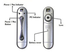 The USB Video Cam: Your Very Own Men in Black Gizmo 