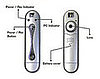 The USB Video Cam: Your Very Own Men in Black Gizmo 