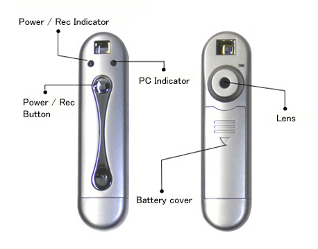 The USB Video Cam: Your Very Own Men in Black Gizmo 