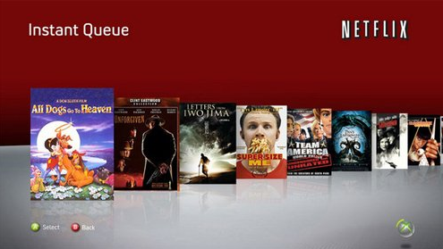 Netflix to Come to the Wii and PS3?