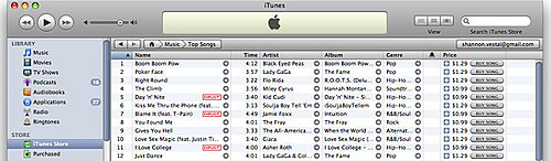 iTunes Pricing Rises to $1.29 For Popular Songs