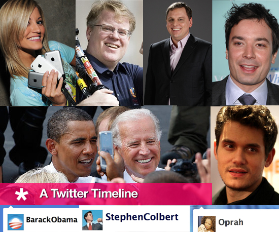 A Brief History of Twitter 