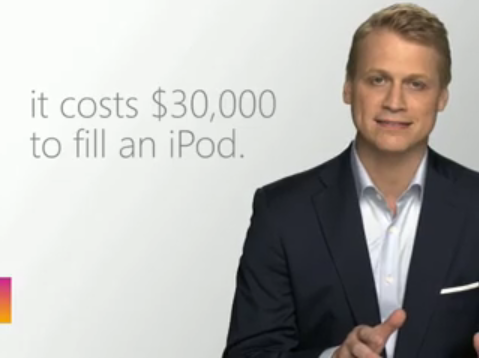 Are Music Subscriptions a Good Idea? 