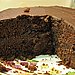 Chocolate Stout Cake