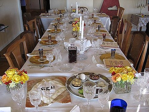 Kosher For Passover Quiz