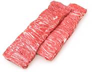 Skirt Steak With Pita and Yogurt Sauce Skirt Steak With Pita and Yogurt Sauce