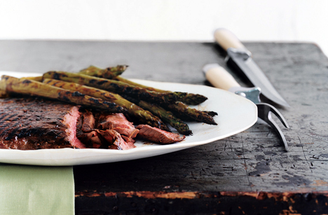 Fast & Easy Dinner: Grilled Glazed Steak and Asparagus