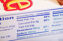 Is Trans Fat Sneaking Into Your Diet? Is Trans Fat Sneaking Into Your Diet?