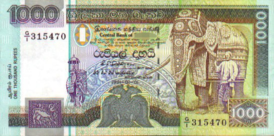 Guess Which Country's Currency?