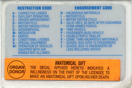 Donor Sticker on License to OK Reproduction After Death?