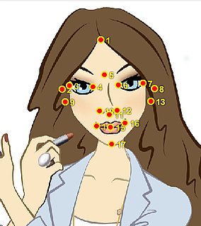 This Software Allows You to Analyze (Not Nitpick) Your Face 