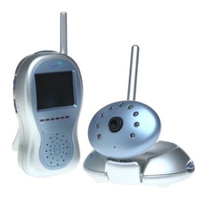 Video Baby Monitor