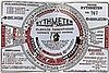 Before the Pill: The Rythmeter 
