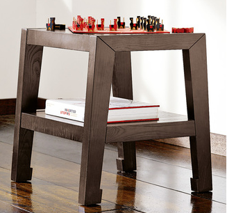 Roundup: Masculine Nightstands