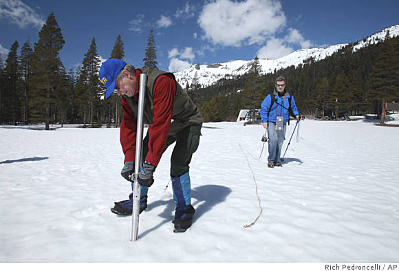 How-To: Curb Water Use When It Counts How-To: Curb Water Use When It Counts