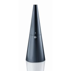 Guess What This Product Is