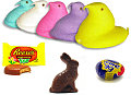 Sugar Shout Out: Easter Candy Breakdown