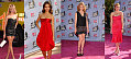 MTV Movie Awards: Love It or Hate It Round Up