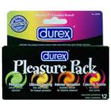 Be A Durex Condom Tester!