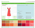 Wedding Planning Mania, Week 2 Round Up!