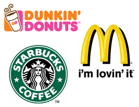 Sugar Shout Out - Which ANTM is the Whiniest?