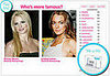 Win a Wii by Playing Celebrity Faceoff!