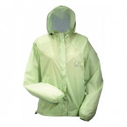 Fit Find Faves: Cute Jackets