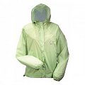 Fit Find Faves: Cute Jackets