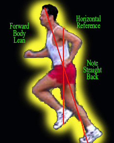 Deep Abs and Running:  Gotta Get to Your Core